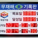 주식회사 노아엘이디 이미지