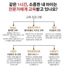 하나태권도체육관 이미지
