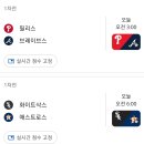 오늘부터 시작되는 엄살과 음해의 클라이막스.mlb 이미지