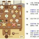 oh-천사어린이집 이미지