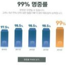 99사이트 이미지