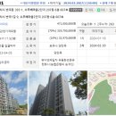 수루배 마을 BRT 북측 이미지