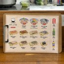 생각 그 이상 | 하남 맛집 :: 착한 가격에 고퀄리티 연어덮밥 [생각 그 이상] 내돈내산 솔직후기