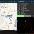 칠보지맥 1구간(조금리-삼승령/굴아우봉-잔두목이-원수목-칠보산-275.4m봉-덕인리고개) 이미지