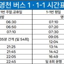 영동고등학교 도서관 네이버블로그