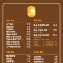 카츠백 - 안산시 상록구 광덕4로 368 | 카츠백
