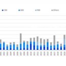 오피스종합물류 이미지