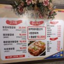 마산 | 두툼한 갈비가 일품인 현지인만 아는 양덕동 갈비 맛집 백두산숯불왕갈비