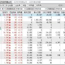 2024년 6월 10일 시간외 특이종목 이미지