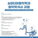 동의대학교 산업문화대학원 이미지