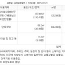 초락2리 마을회관 이미지