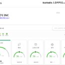 (주)바이오제닉스 이미지