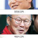 명작골 문화일보