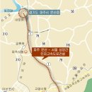 문산개발