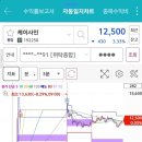 고스트애드 이미지