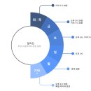 책사랑영화사랑 24시슈퍼 | 뮤지컬 알라딘 부산 7월 티켓 오픈(4/25)! 예매 꿀팁 &amp; 할인