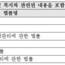 선봉축산 이미지