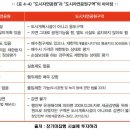 건지공원 이미지