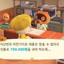 파니투어