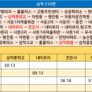 사둔2리마을회관 이미지