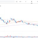 비엠머티리얼즈 이미지