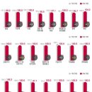 경기광고 - 수원시 권선구 세권로138번길 21 | 경기광고