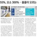 (주)씽씽게임즈 네이버블로그