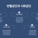 주식회사 더케이 이미지