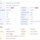 영생상가아파트2차 이미지
