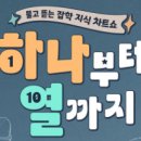 하나지에이치