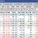 세우산업 이미지
