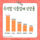 유피씨(주) 이미지