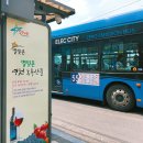 영천완산약국