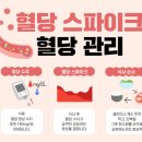 혈당변화에 영향을 주는 중요한 요인 이미지