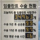 경기치과의원 이미지