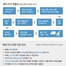 직구마켓11 이미지