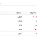 (주)신영기업 제2
