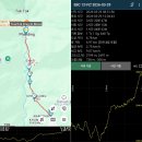 루클라LUKLA