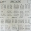 명승 거창 수승대 이미지