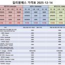 에카 | 길리원패스 예약방법 및 이용후기｜에카자야 왕복 + 픽업샌딩