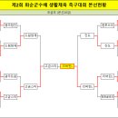 ● → 제2회 화순군수배 생활체육 초청 족구대회 결과 이미지