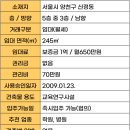 목동퍼스트부동산중개 이미지