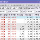 새만금 충전소 이미지