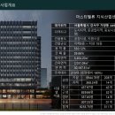 에이스밸류 네이버블로그