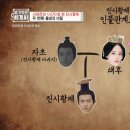 차이나는세계사 이미지