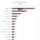 734 이미지