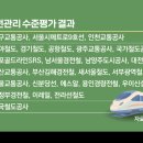 정성안전컨설팅