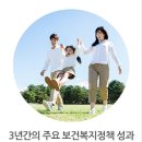 주요 보건복지정책 성과 - 4대 중증질환 보장 강화 및 3대 비급여 제도 개선, 생애주기별 의료보장 확대 이미지