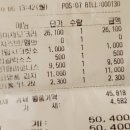 경전철공항역 | 20251002-20251008 추석연휴 여행 : 12편 - 부산 용두산공원 / 이재모피자