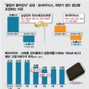 단지이것 이미지